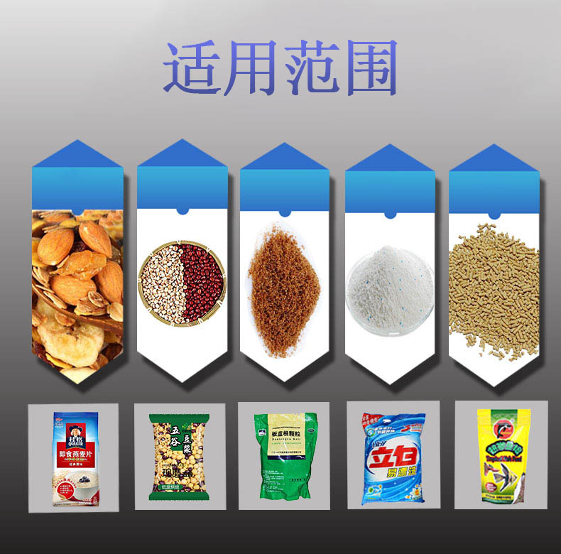 可包裝類型