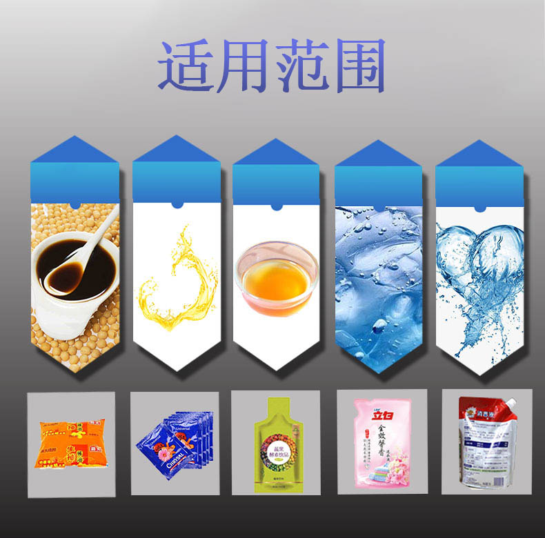 可包裝類型