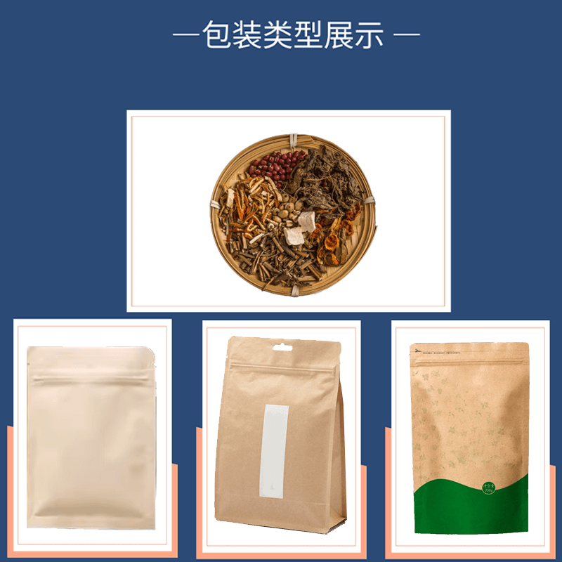 可包裝類型