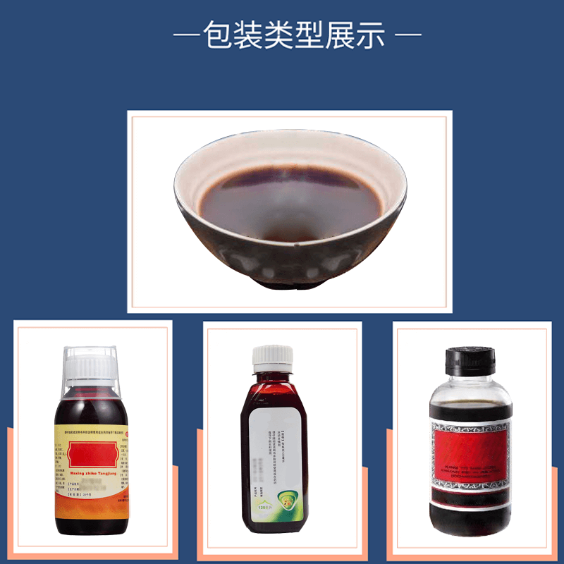 可包裝類型