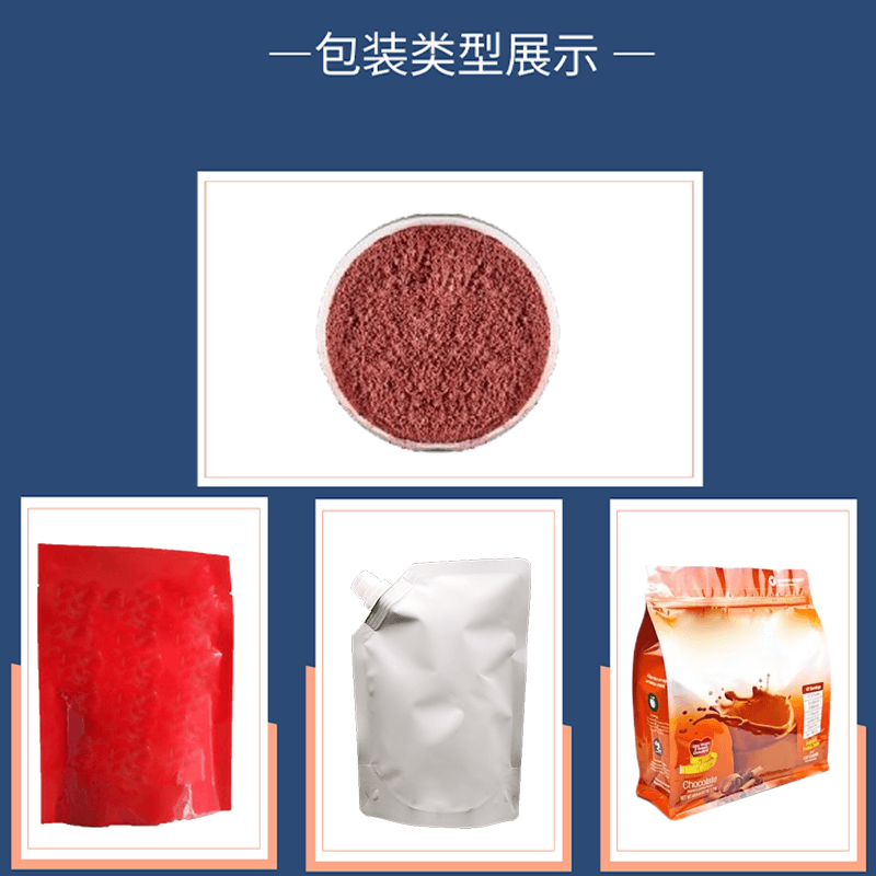 可包裝類型